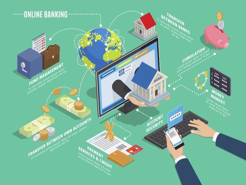 finand payment providers